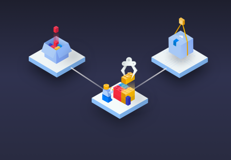 Microservice